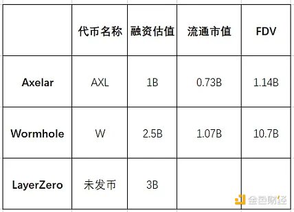 当比特币变成数字墓地：那些永远消失的加密财富