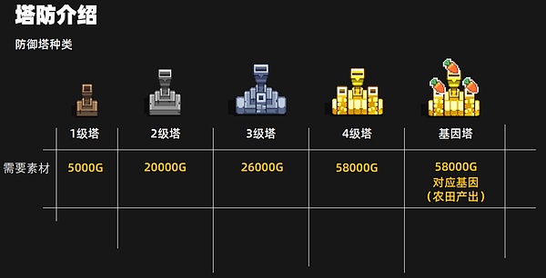 比特币狂欢：350点大赚后的投资随想