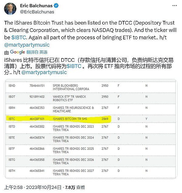 XRP：沉寂已久的黑马即将迎来爆发？