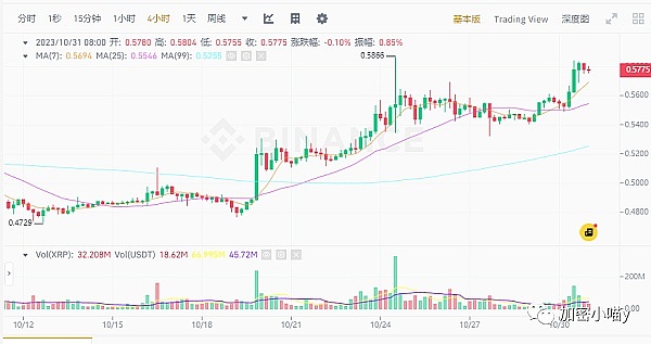 阿根廷新总统铁腕改革：誓要炸掉央行 比索末日将至？
