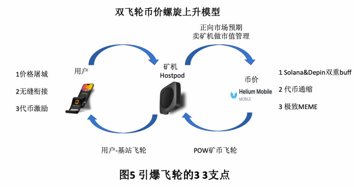 香港RWA平台上线：当房地产也能拆零卖，我们投资者该兴奋吗？