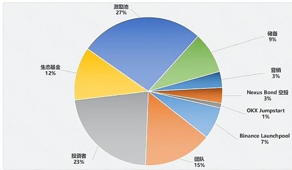 JPEX暴雷事件：12亿骗局背后的荒诞与警示