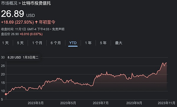2024龙年将至：龙宝宝带来的财富机遇与美好期许