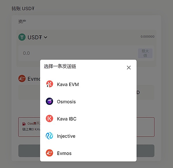 市场观察：比特币和以太坊的下跌趋势仍未结束