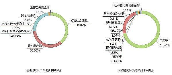 Trains：2023年最值得关注的AI量化交易黑马