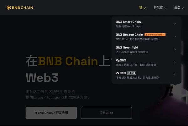 加密资产定价：一场关于信仰与现实的博弈