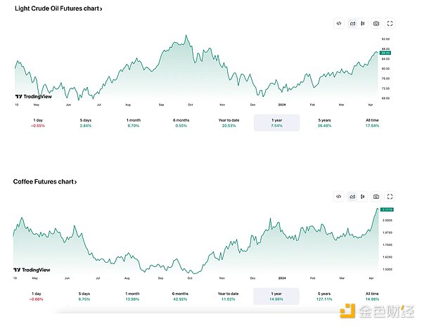 一位银行家的心声：我在虚拟银行探索Web3.0与跨境消费新机遇