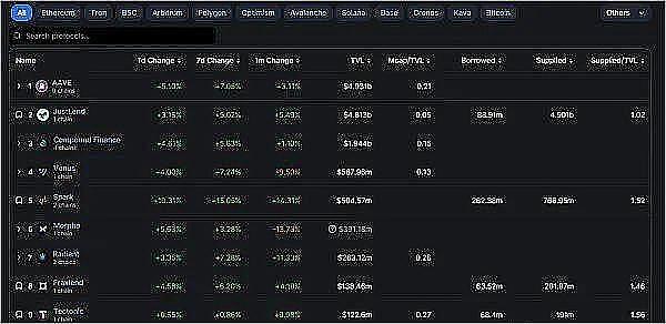 BitsCrunch：NFT世界的福尔摩斯来了！CoinList即将开启重磅代币销售
