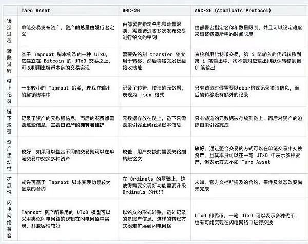 当AI助理闯入元宇宙：扎克伯格的新赌注能否改写科技格局？