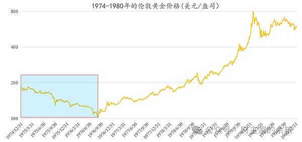 虚拟货币司法变现的温州探索：一场与时俱进的金融创新实验