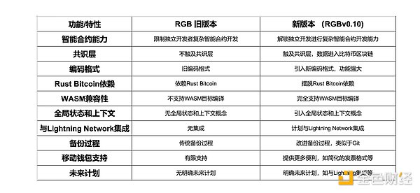 深度揭秘：FRONT币被韩国交易所和DWF联手操控？市场暗流涌动
