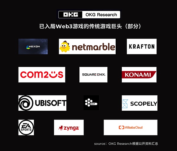 牛市冲锋号：从BTC到Meme币的全方位市场解读
