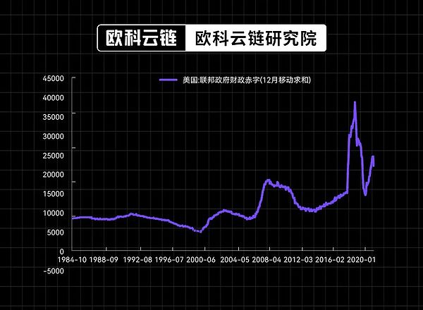 比特币ETF为何引爆社交媒体？这波金融浪潮背后不简单