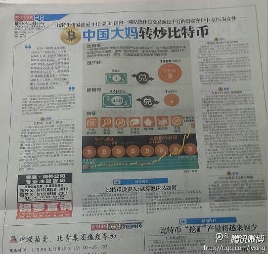 BRC20狂欢背后：市场为何对以太坊失去耐心？