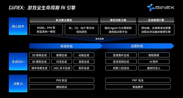 11月13日币市观察：BTC和ETH早盘操作指南