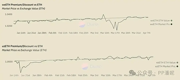 空单大捷！ETH精准狙击30点，BTC拿下300点利润