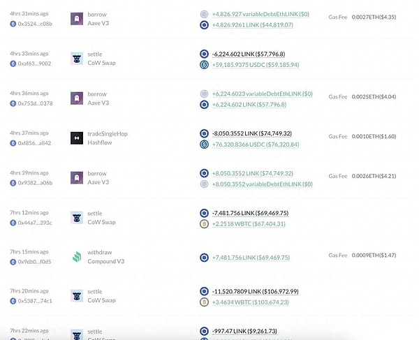 Fhenix：当区块链遇上魔法加密，这可能是Web3最性感的突破