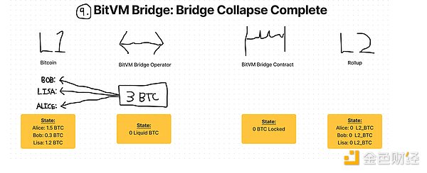 两位科技大佬为何力挺比特币？这份数字黄金的魅力你了解吗