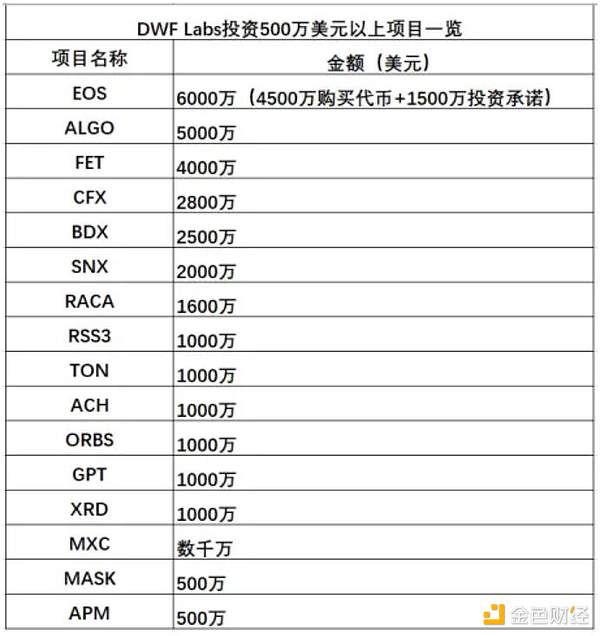 当法币失灵时：加密货币如何成为动荡经济体的救命稻草