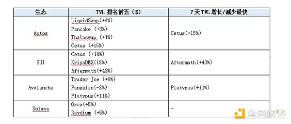 RWA赛道黑马POLYX：从三倍暴涨看韩国交易所的造富神话