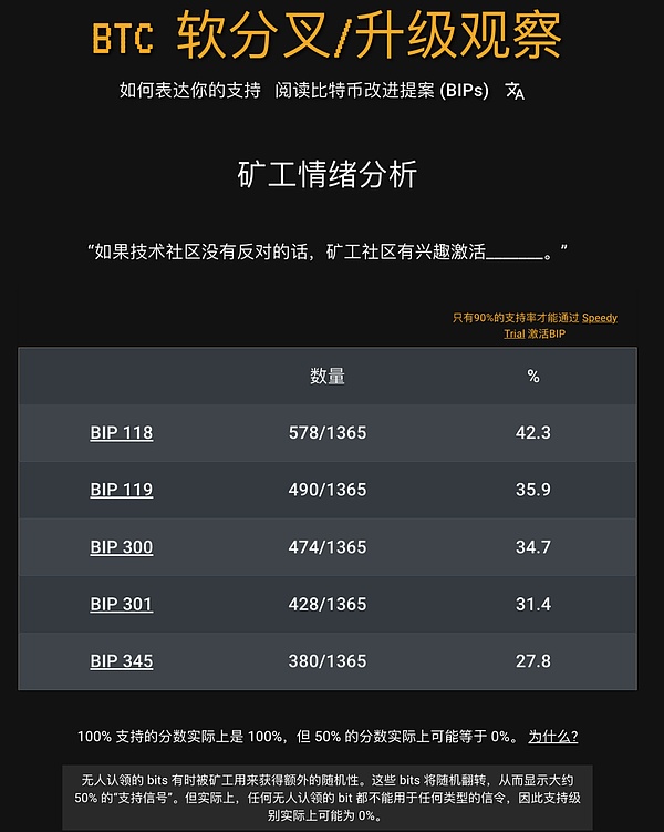深度解析：链游新贵Antmons如何掀起市场热潮