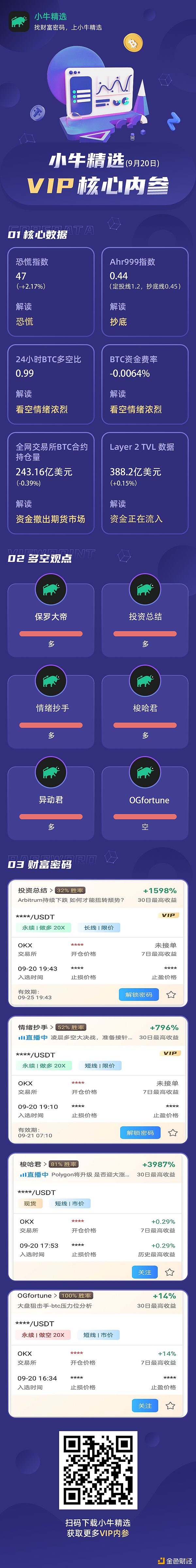 金辉实战手记：36800比特币多单完美斩获500点