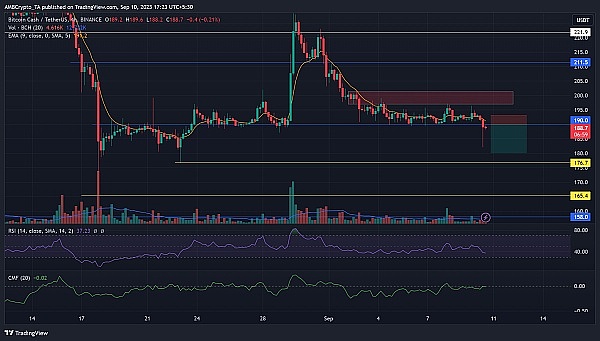 天上掉馅饼！BitVenus中秋国庆豪礼大放送