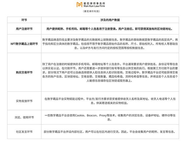 智能合约开发者必看：10个可能让你倾家荡产的以太坊漏洞