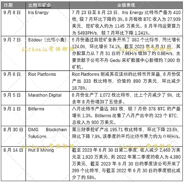 Nansen创始人深度剖析：下一轮加密牛市的11个关键推手