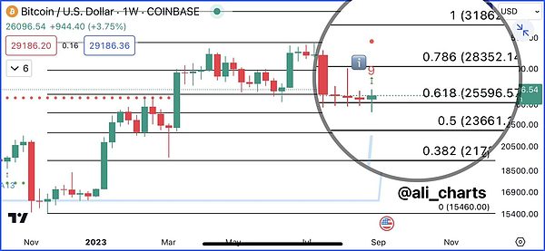 深度解析OMP公链的独特魅力