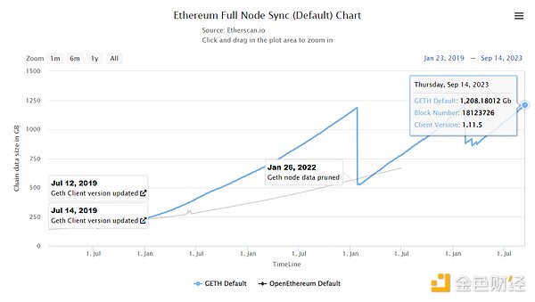比特币矿业地震级整合：Hut 8与美国比特币公司将如何重塑行业格局？