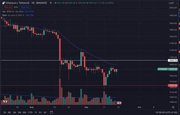 Coinbase的转型困局：当ETF这把双刃剑遇上疲软的加密市场