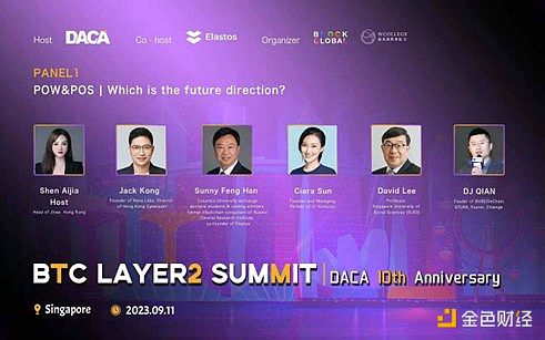 市场狂欢！通胀降温引爆降息预期，加密货币上演王者归来