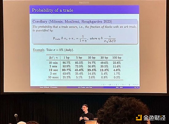 FTX创始人父母卷入惊天丑闻：大学教授竟成家贼？