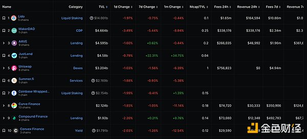 一场价值33000美元的教训：Atomicals Market0元购事件深度解读
