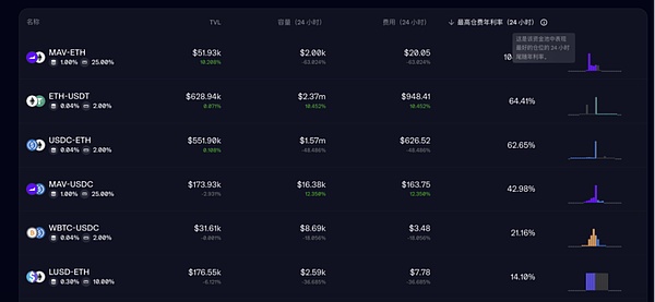 币圈惊现狼来了戏码：XRP遭13%暴力拉盘背后的真相
