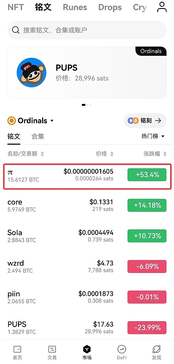 从玩笑到传奇：狗狗币为何能在加密货币市场异军突起？